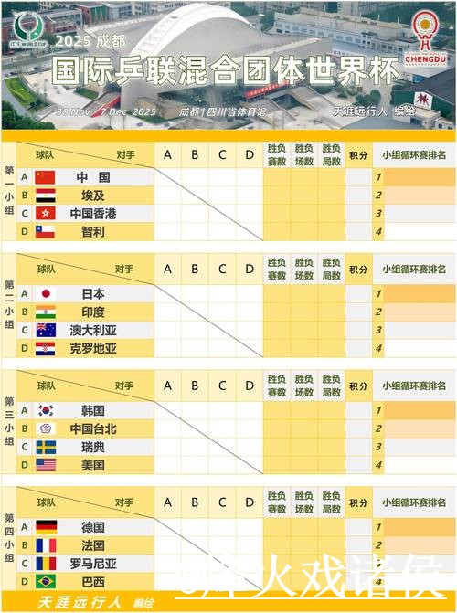 历届世界杯比分排行最佳分析