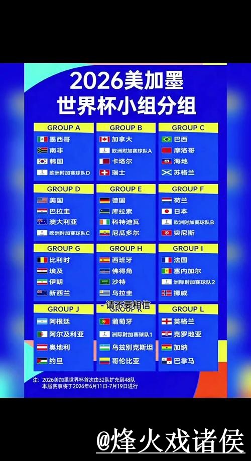 历届世界杯比分排行最佳分析