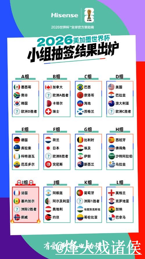 历届世界杯比分排行最佳分析